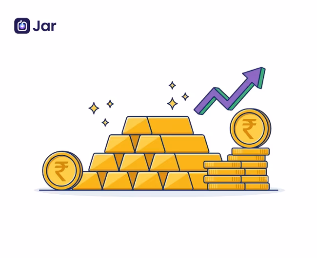 Gold Mutual Funds in India: A Buying Guide for 2026